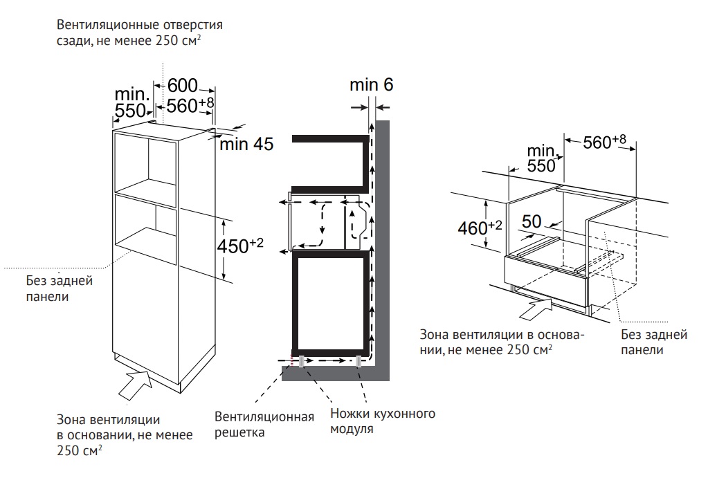 Схема встраивания Kuppersberg KMW 694